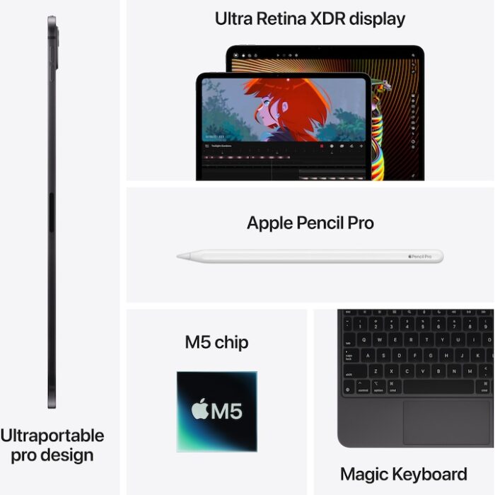 Apple 11-inch iPad Pro (M5) Cellular 2TB w Nano-texture Glass - Silver - Image 10