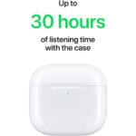 Слушалки Apple AirPods 4 (USB-C) - Image 6