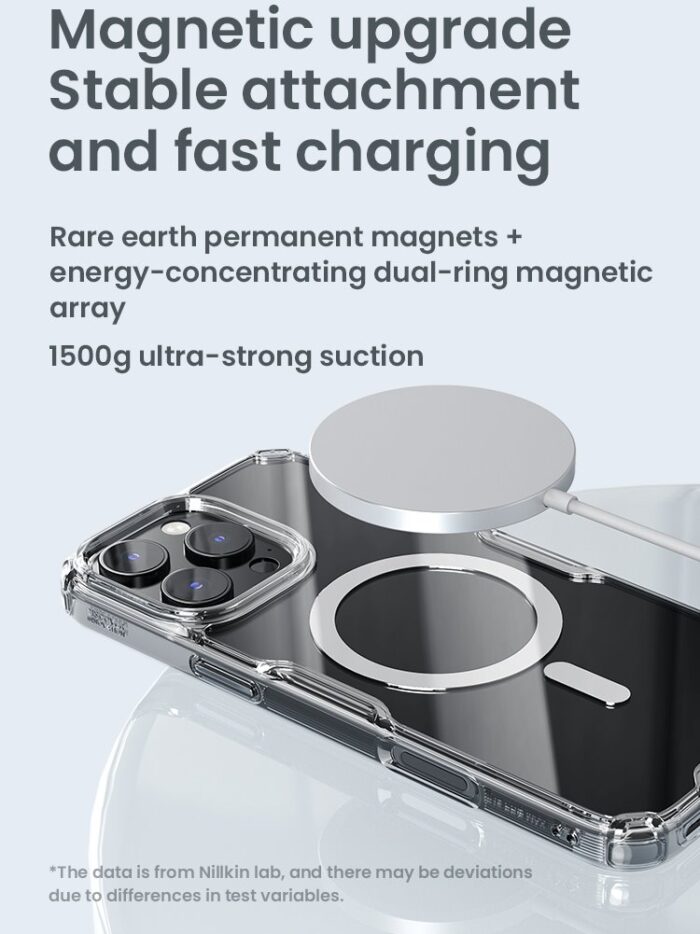 Калъф от Nillkin Nature TPU PRO Magnetic Cover за Apple iPhone 16 Pro Max Transparent - Image 4