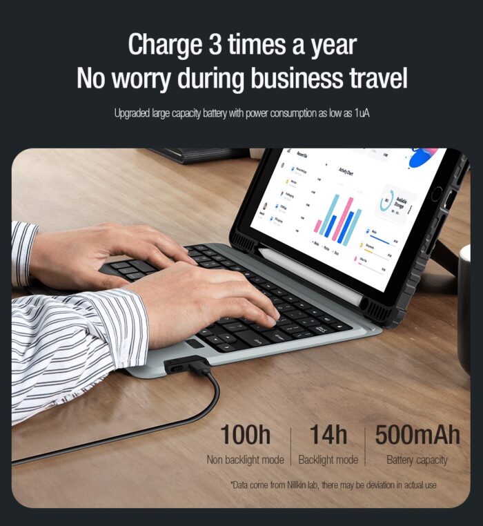 Калъф от Nillkin Bumper Combo Keyboard Case (Backlit Version) за iPad 10.2 2019/2020/2021 Black - Image 3