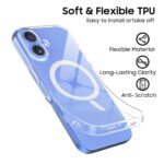 Калъф от Tech-Protect FlexAir MagSafe iPhone 16 Case - Clear - Image 5